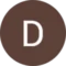 Dora Labate Avatar